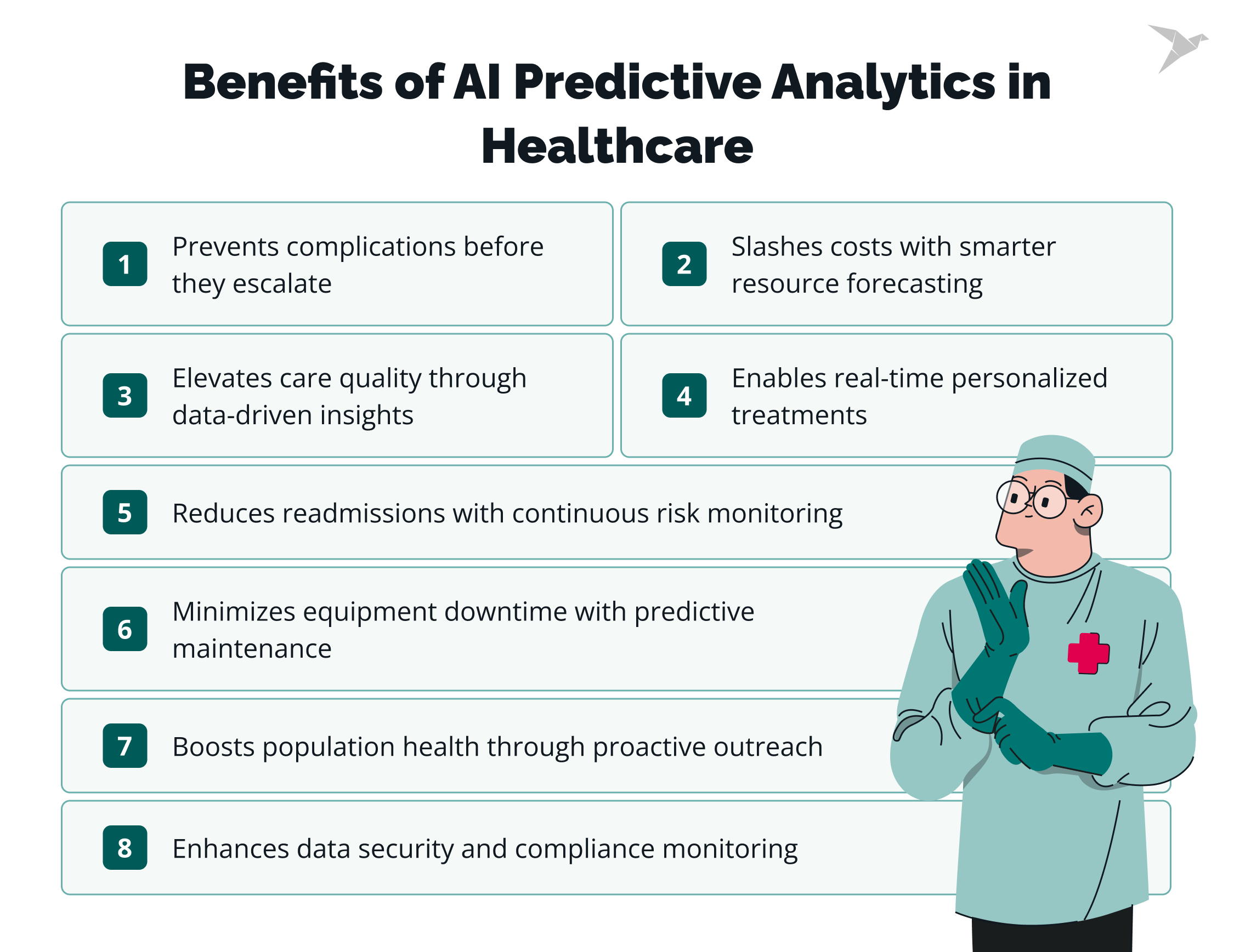 Benefits of AI Predictive Analytics in Healthcare