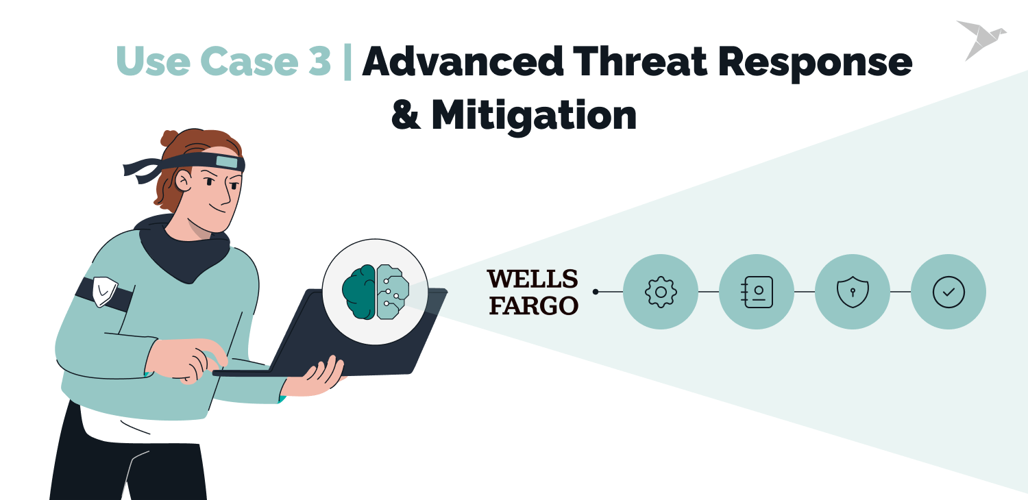 how is ai used in cybersecurity