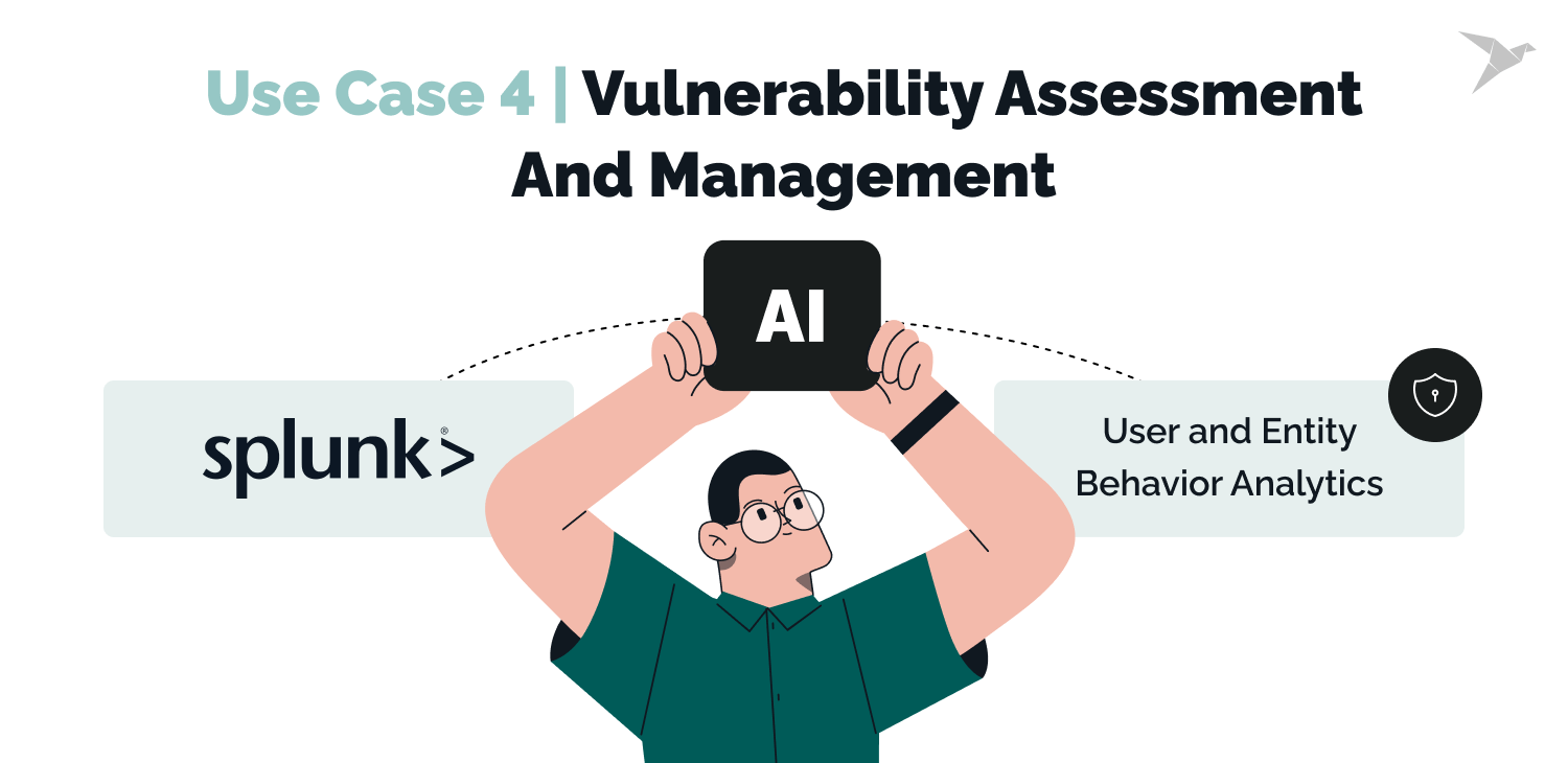 how is ai used in cybersecurity