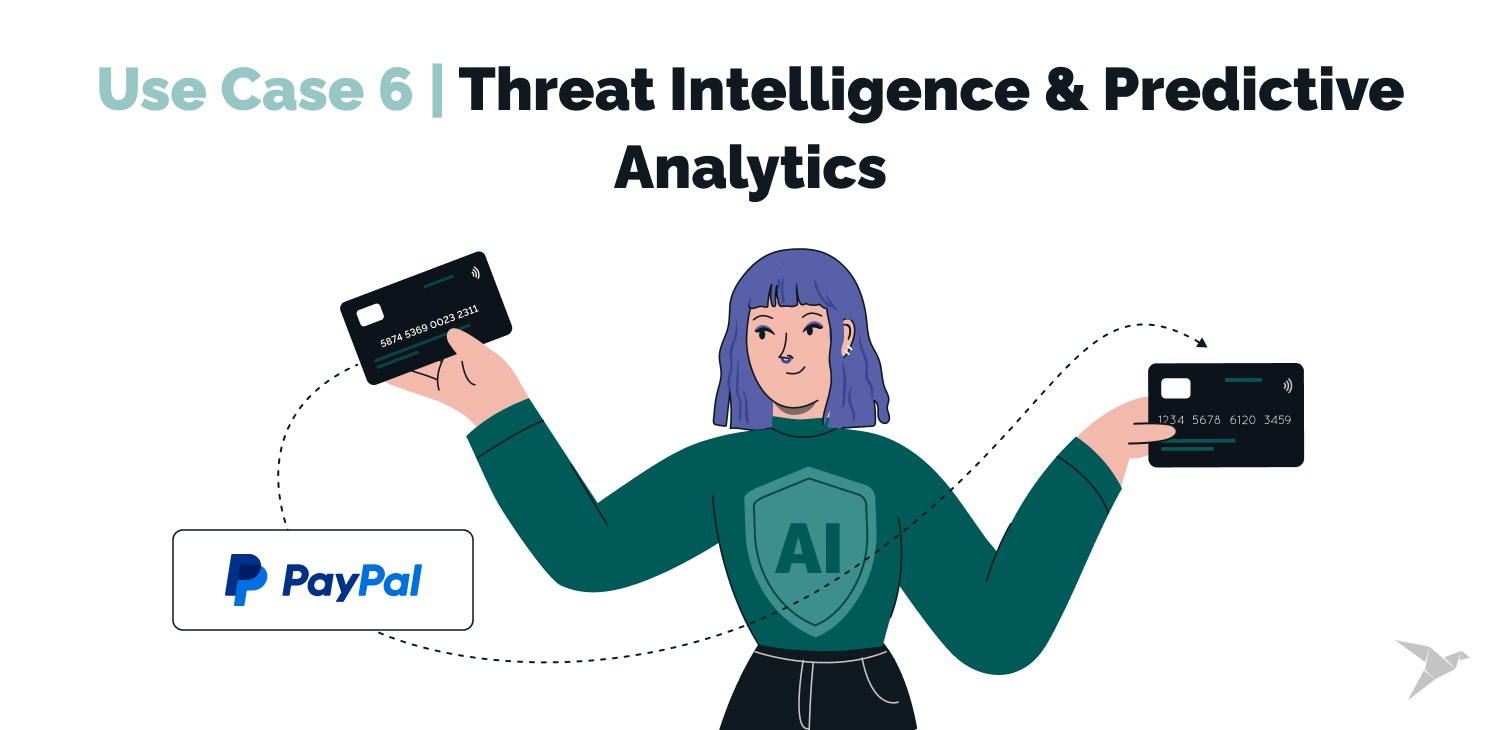 how is ai used in cybersecurity