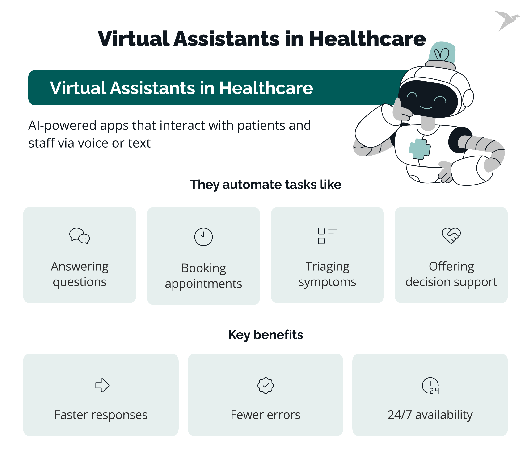 Virtual Assistants in Healthcare
