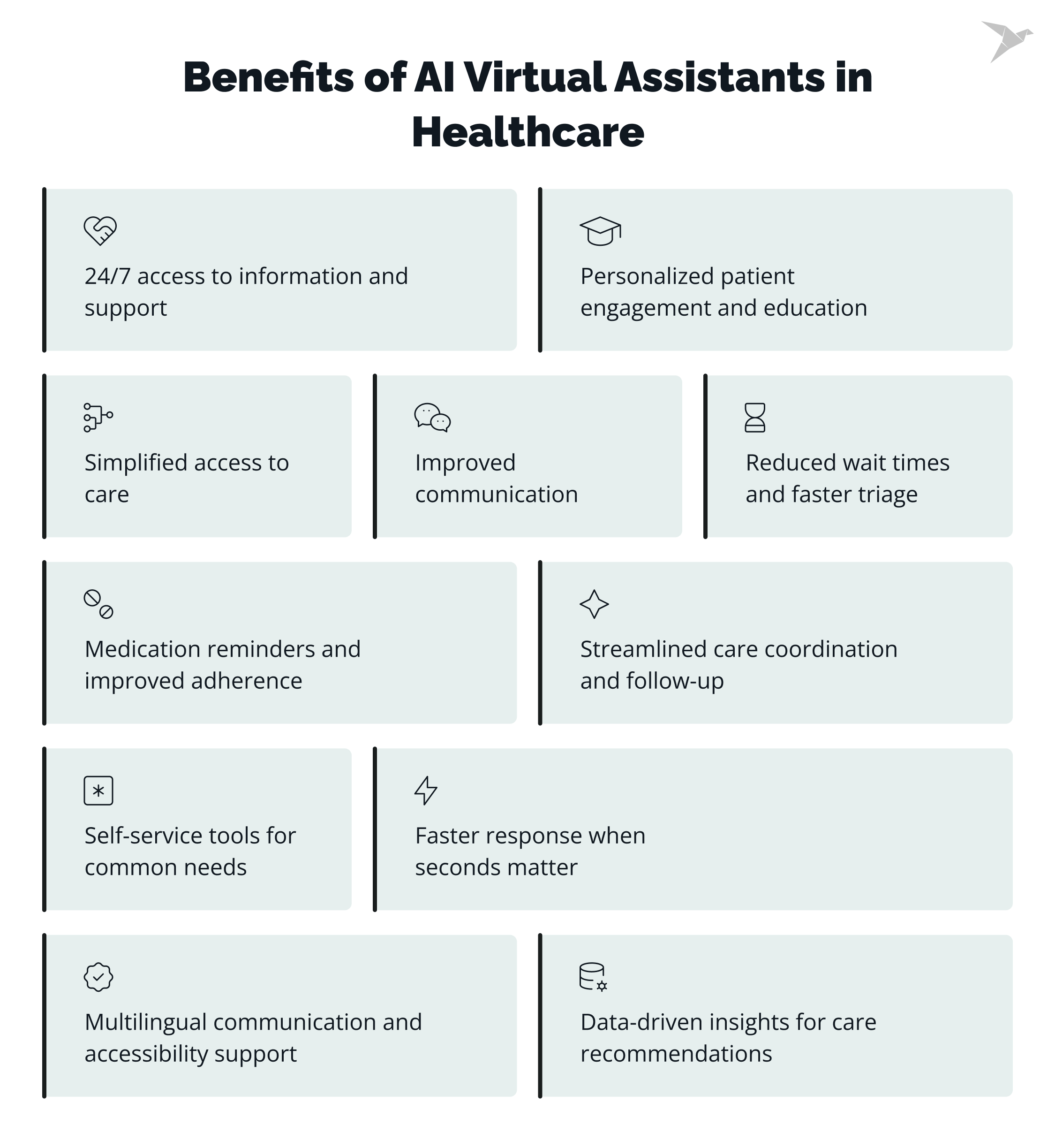 Benefits of AI Virtual Assistants in Healthcare 