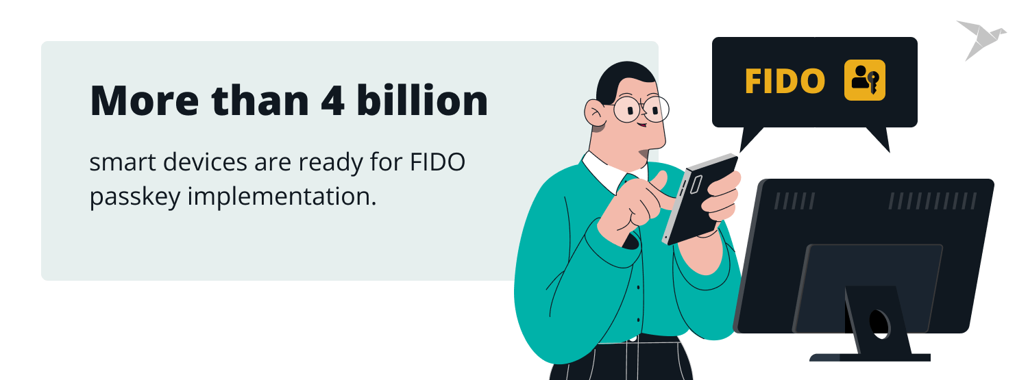 FIDO passkey implementation