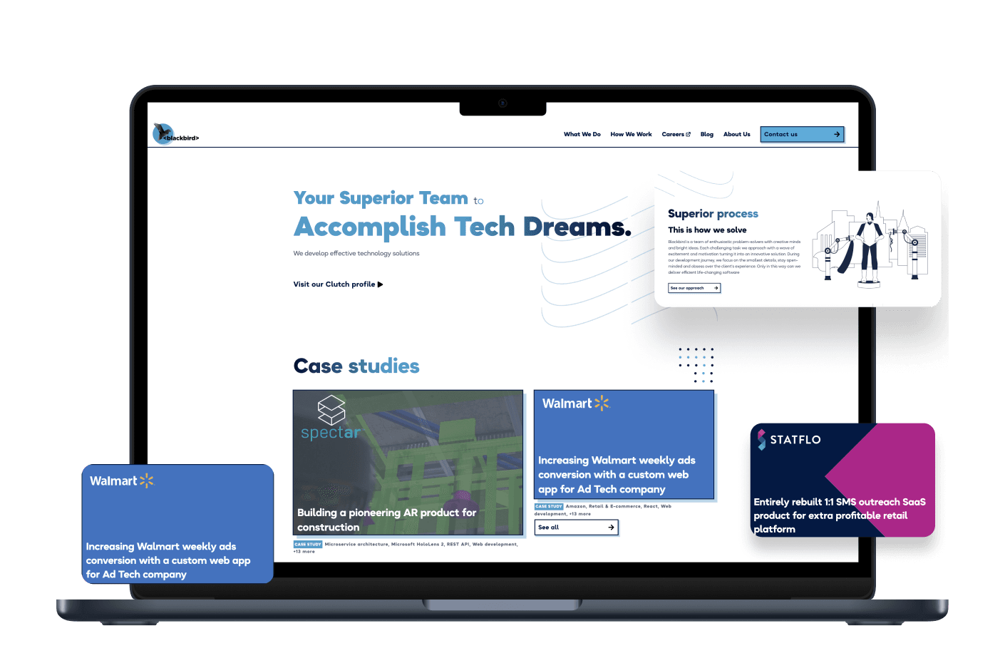 In-depth VPN server pentest for
a software development company