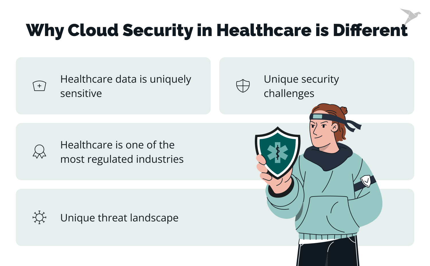 cloud security in healthcare