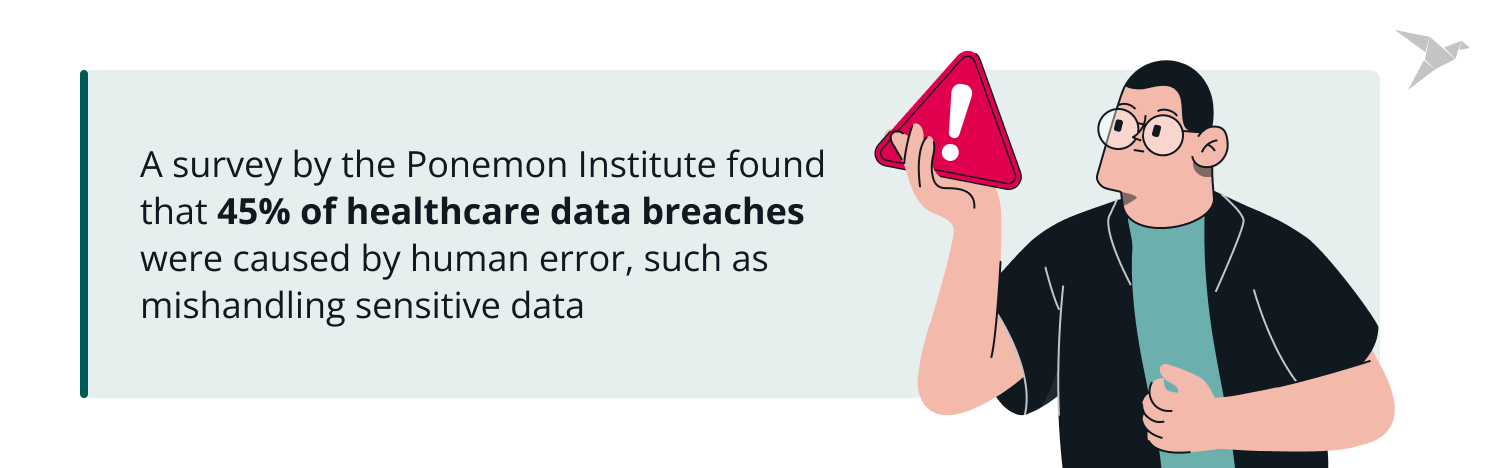 healthcare data breaches statistics