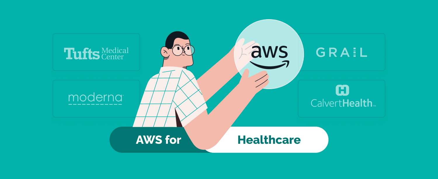 AWS for Healthcare: Solutions Examples for 2025
