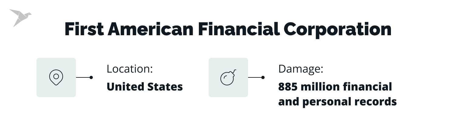First American Financial Corporation banks and cybersecurity