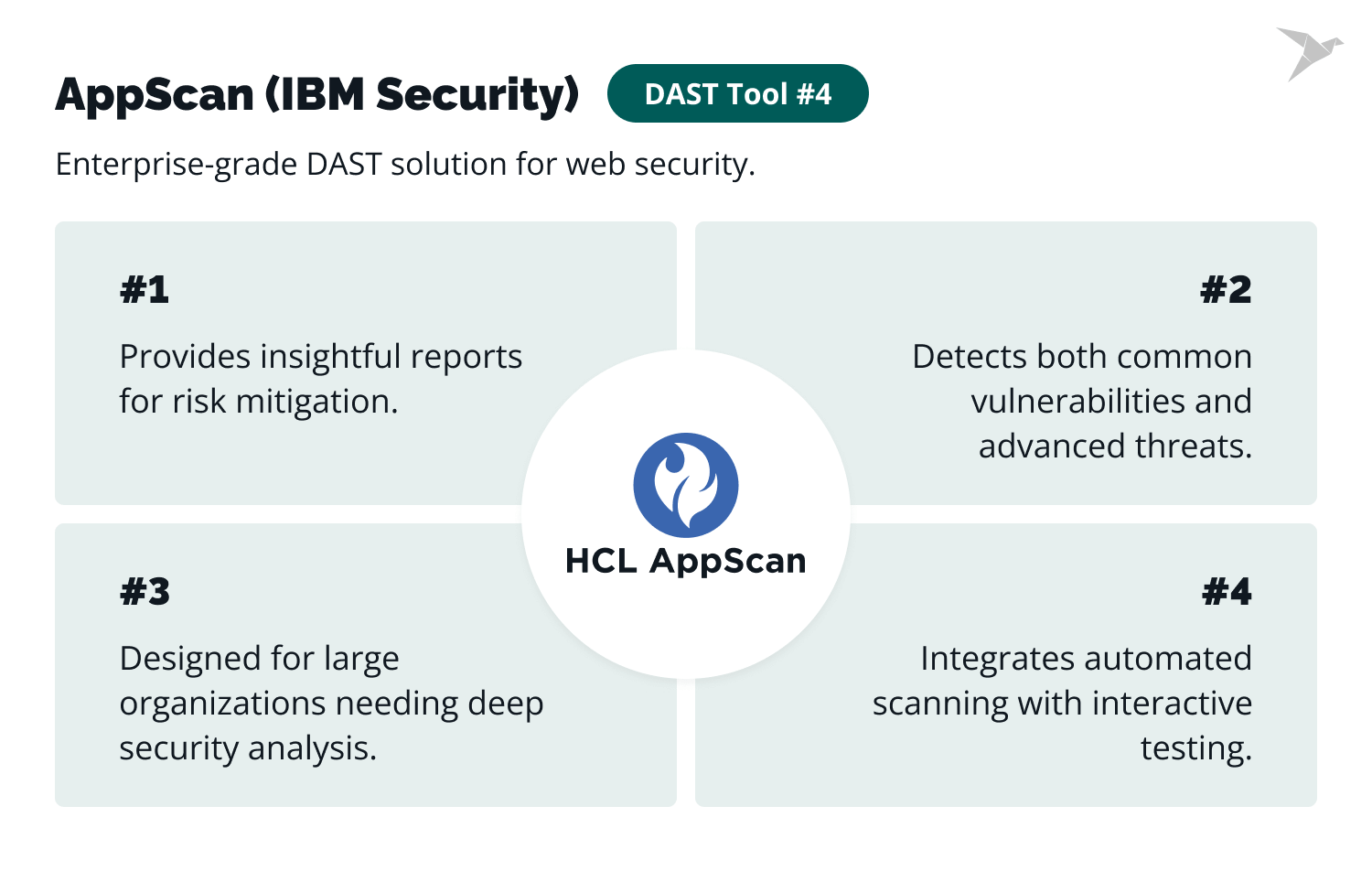 AppScan (IBM Security)