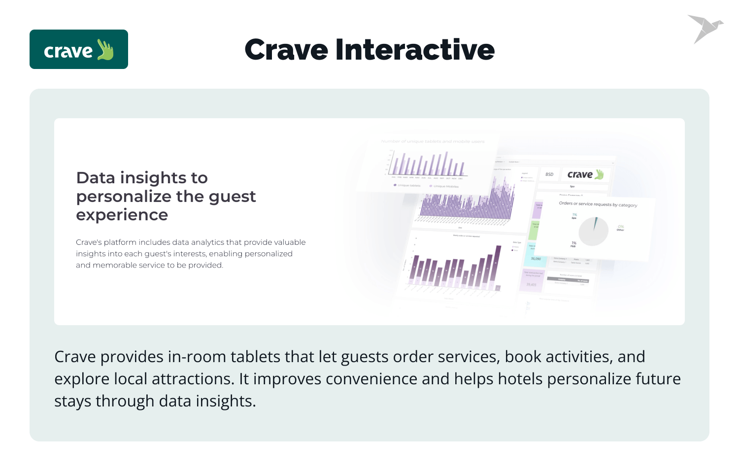 Crave Interactive