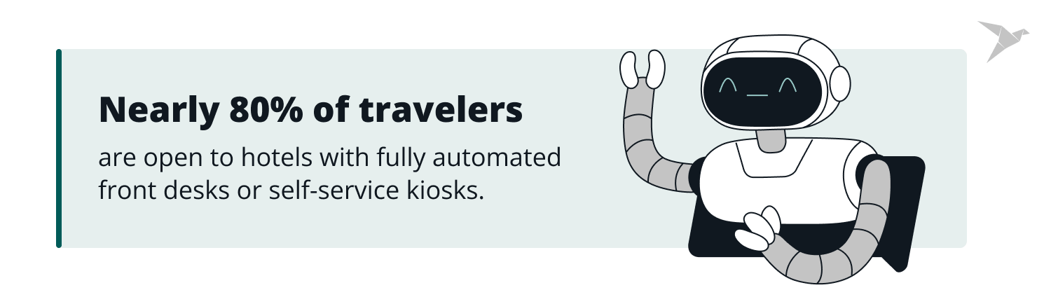 automated front desks