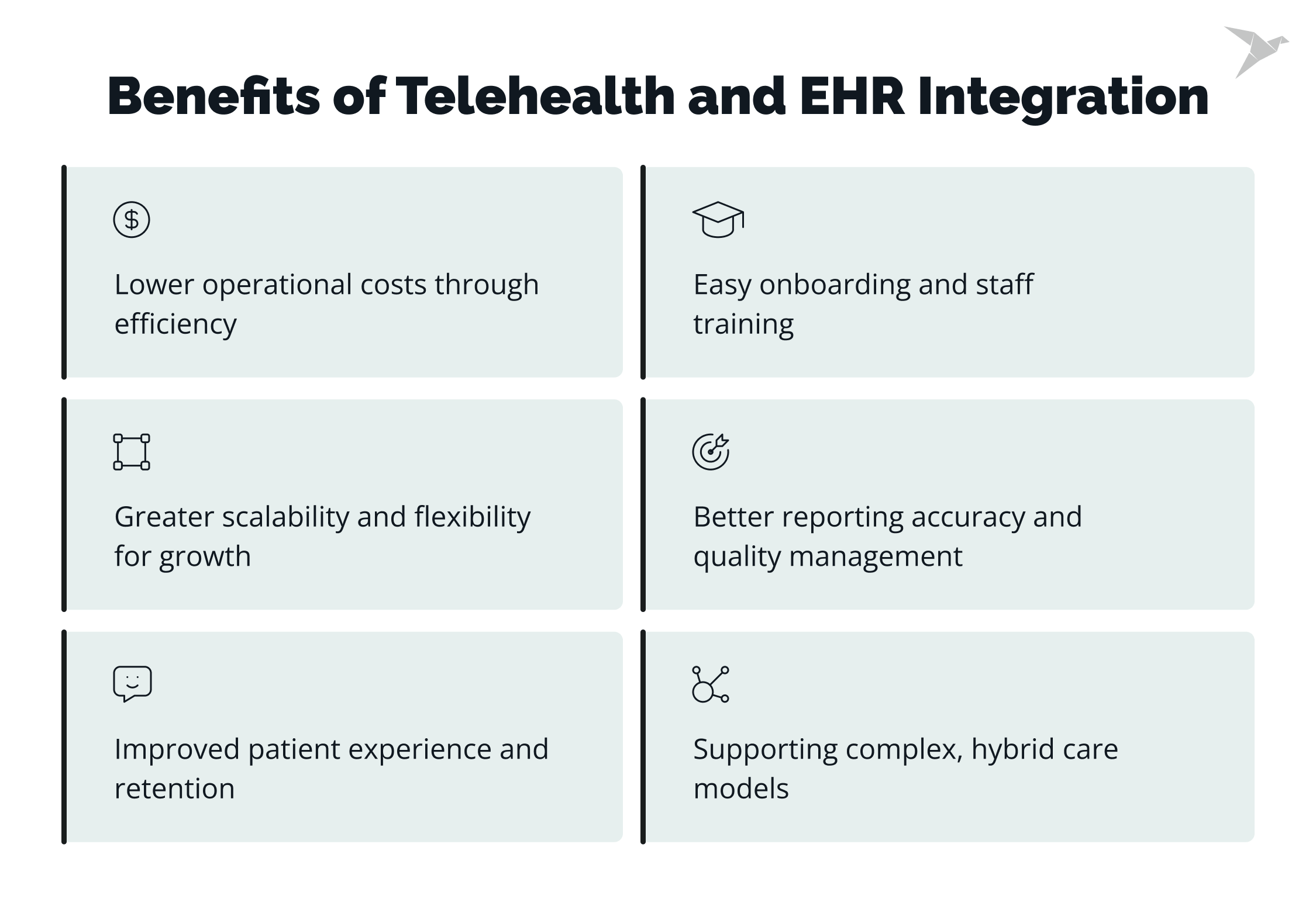 telehealth EHR integration benefits