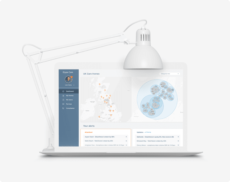 Angular Web App with analytics