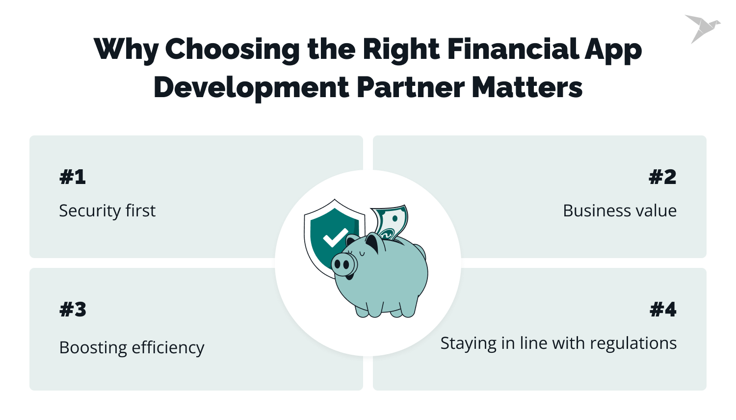 Why Choosing the Right Financial App Development Partner Matters