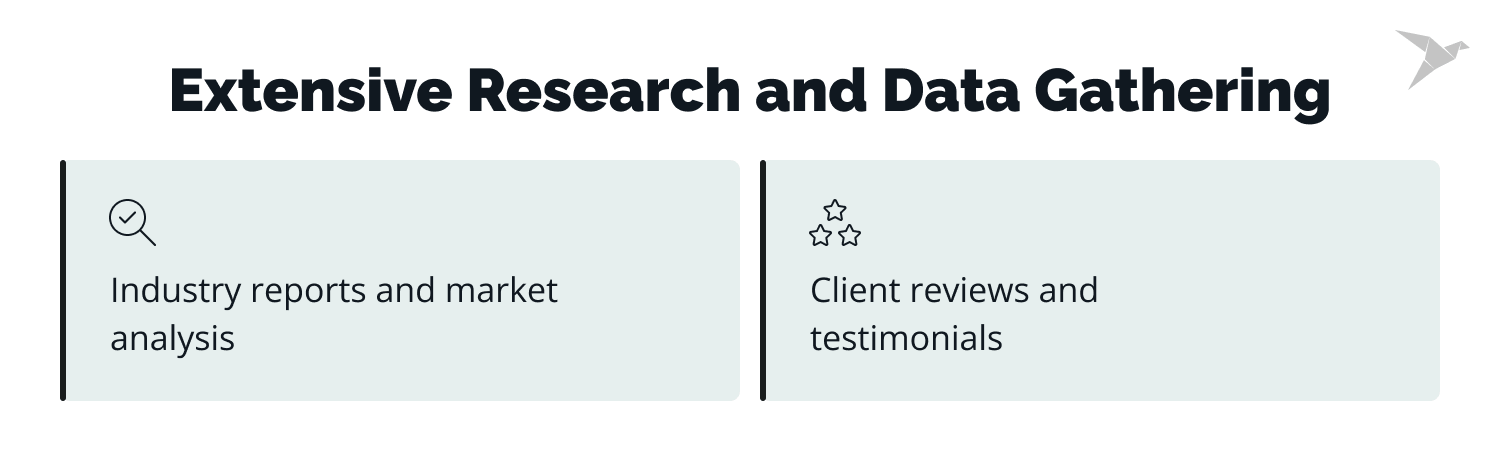 Extensive research and data gathering in fintech companies