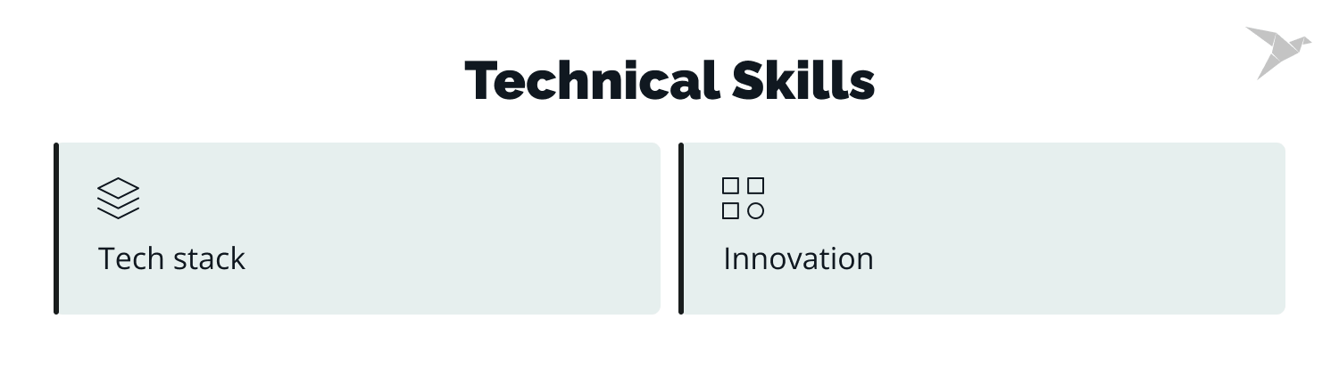 Assessing technical skills of fintech developers