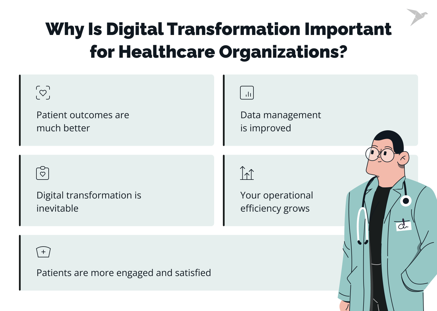 Digital Transformation of Healthcare Organizations