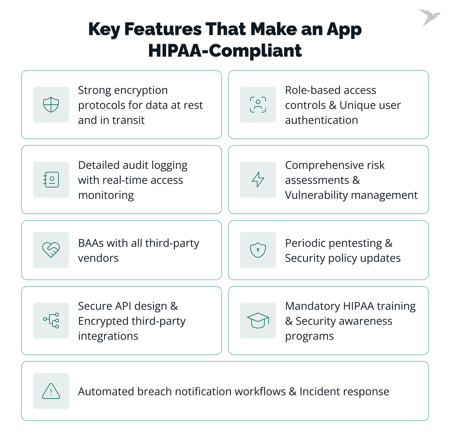 Key Features That Make an App HIPAA-Compliant