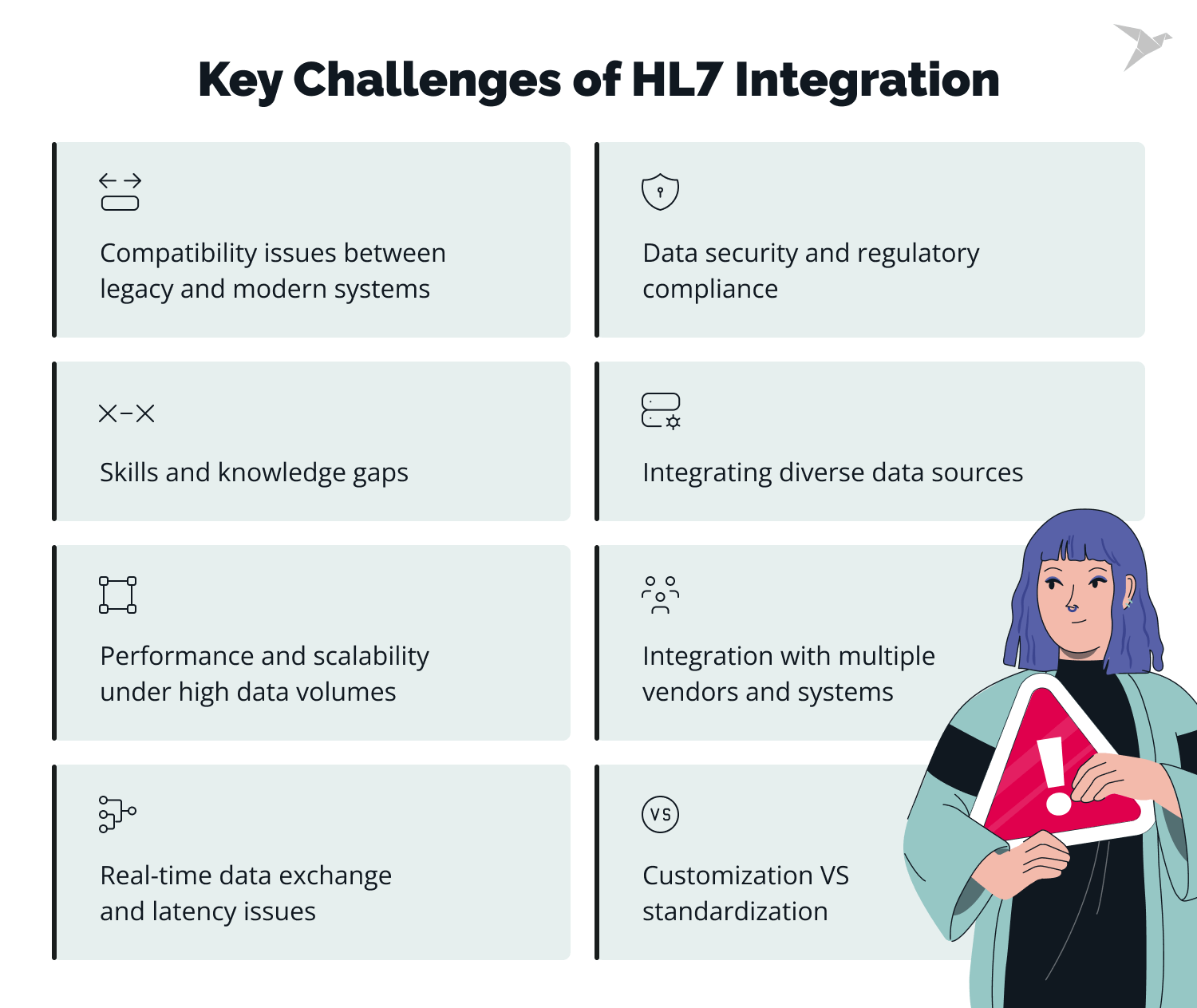 Key Challenges of HL7 Integration