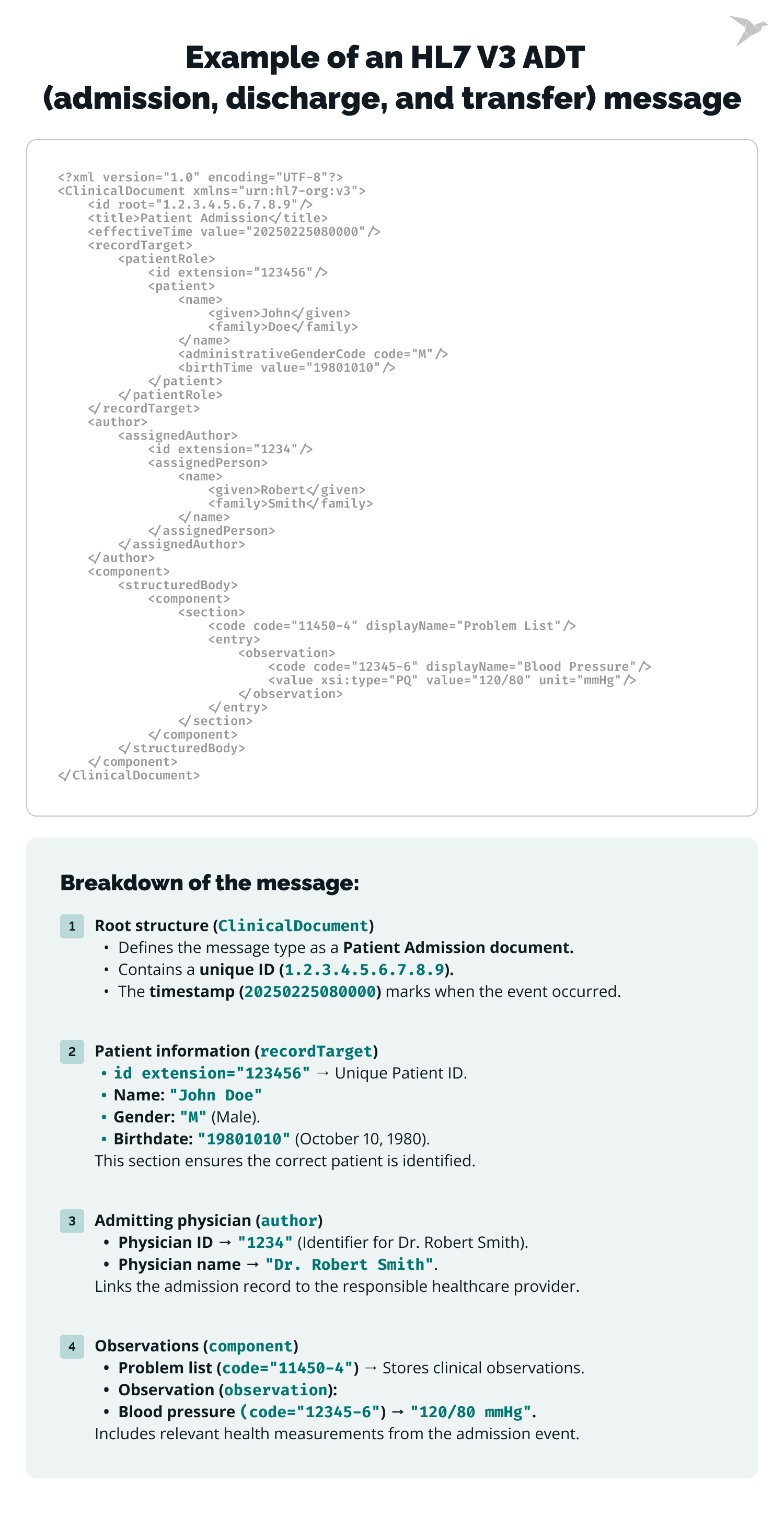 HL7 V3 message example