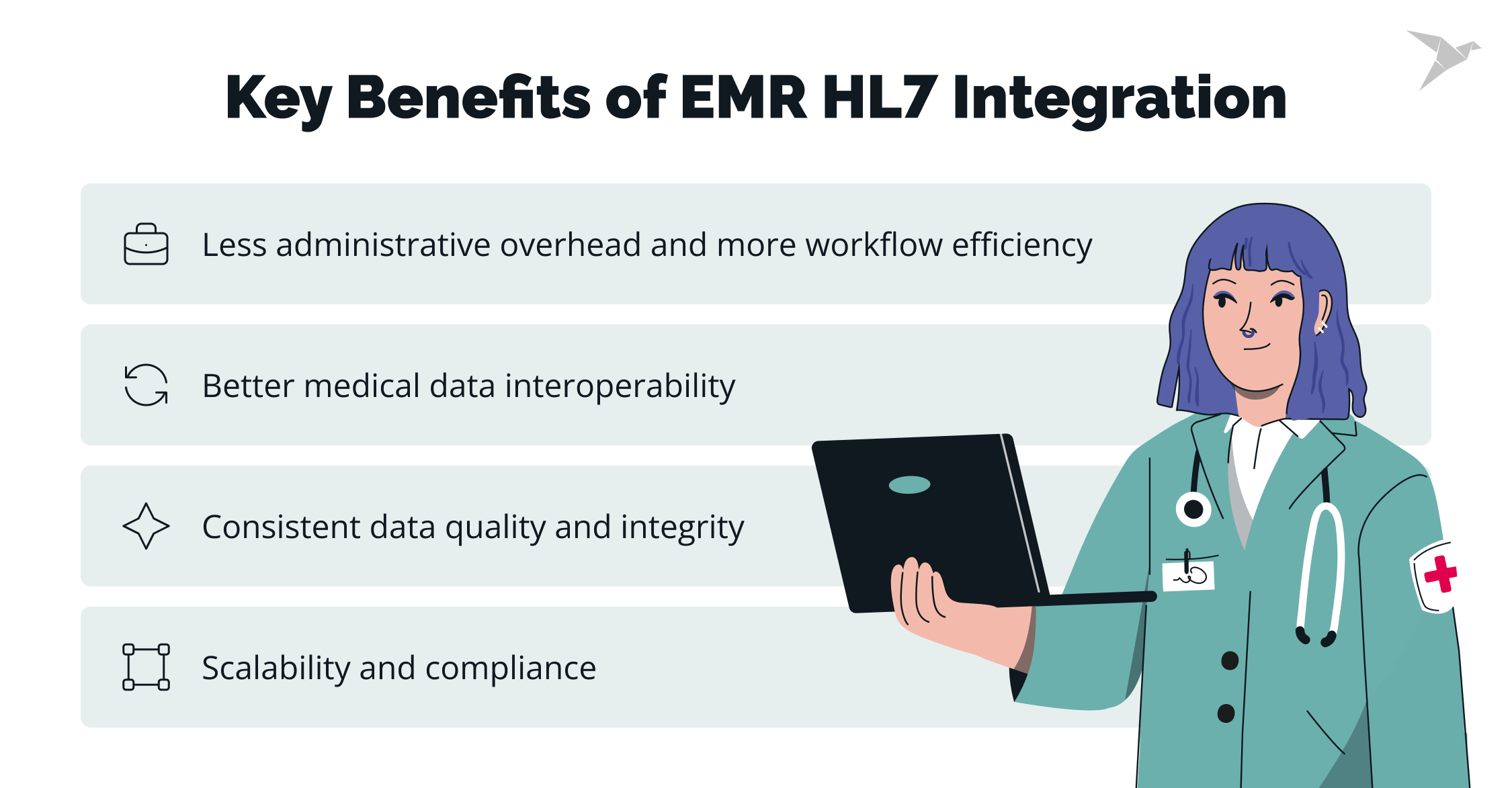 emr hl7 integration benefits