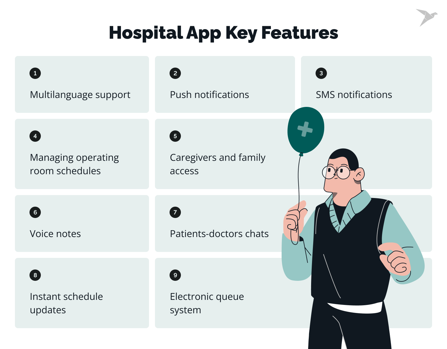 hospital app key features