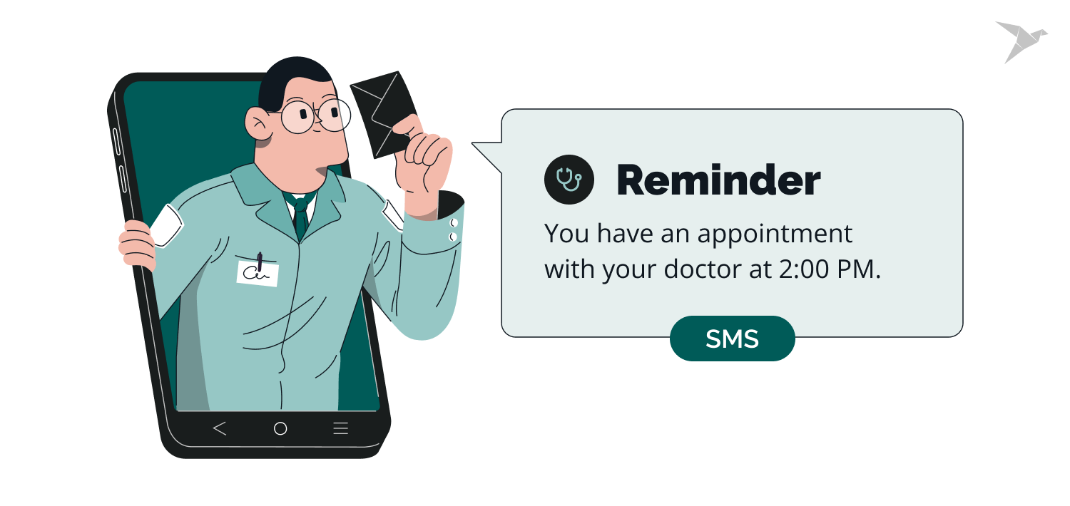 SMS notifications for patients