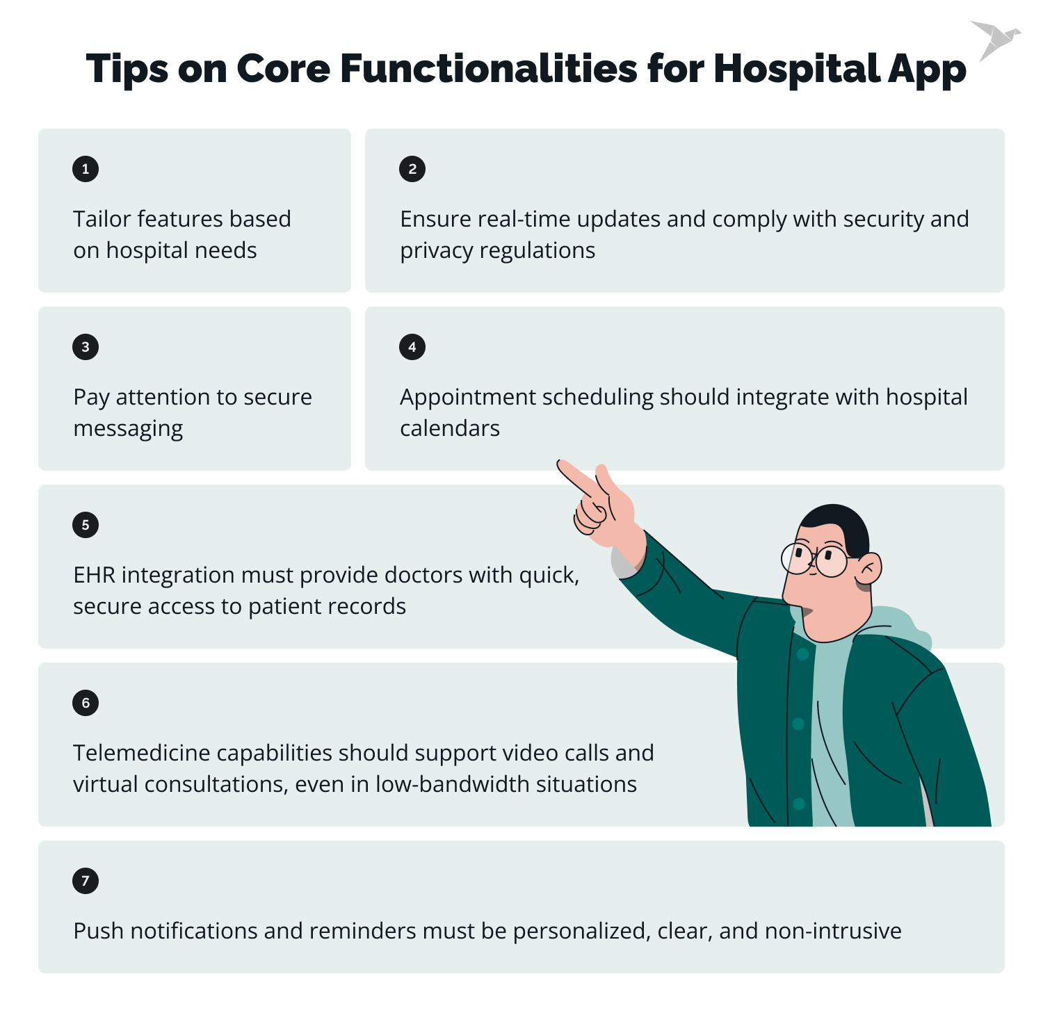 Core Functionalities for Hospital App