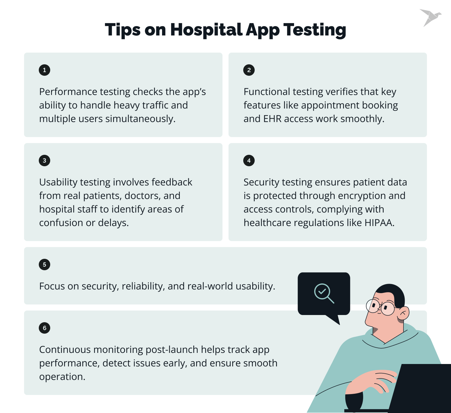 Hospital App Testing