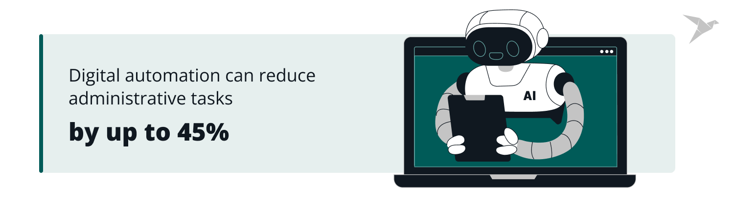 digital automation in hospital app