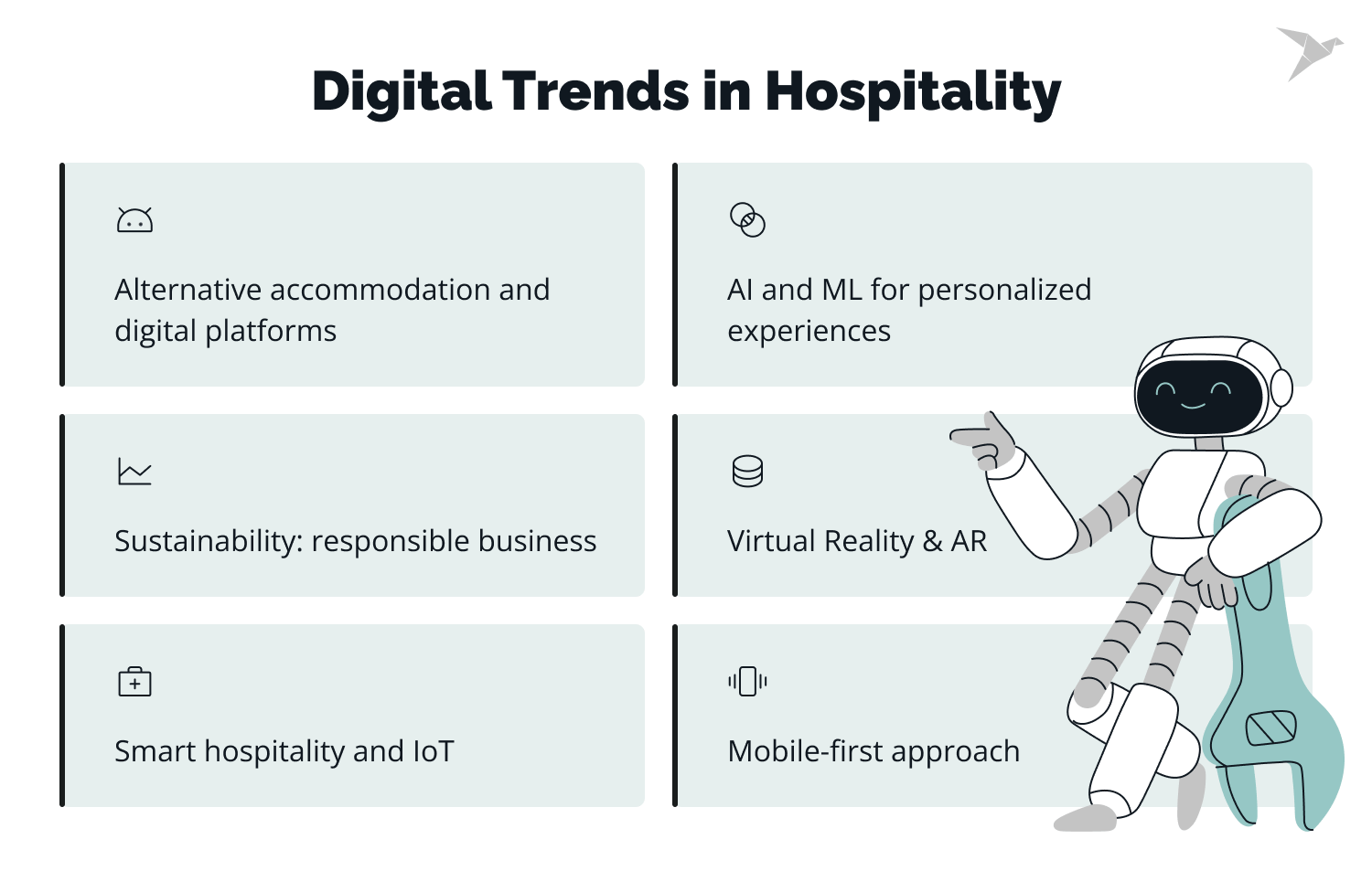 digital trends in hospitality