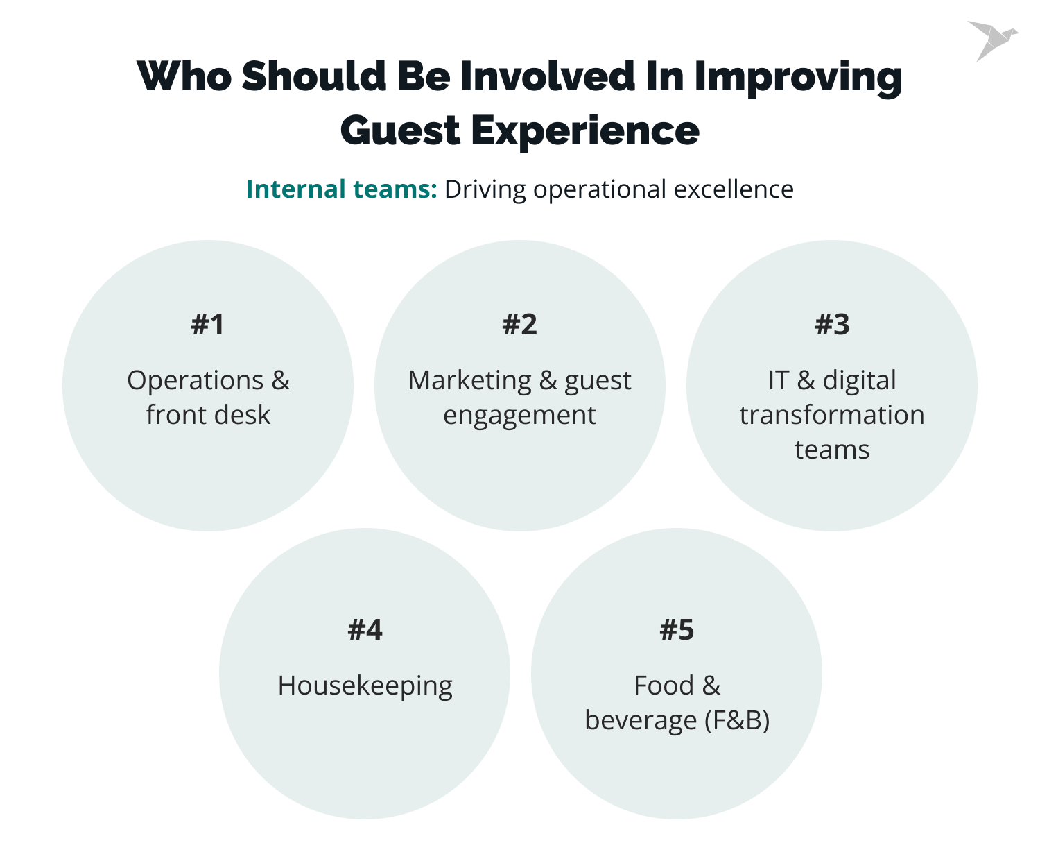 Who Should Be Involved in Improving Guest Experience