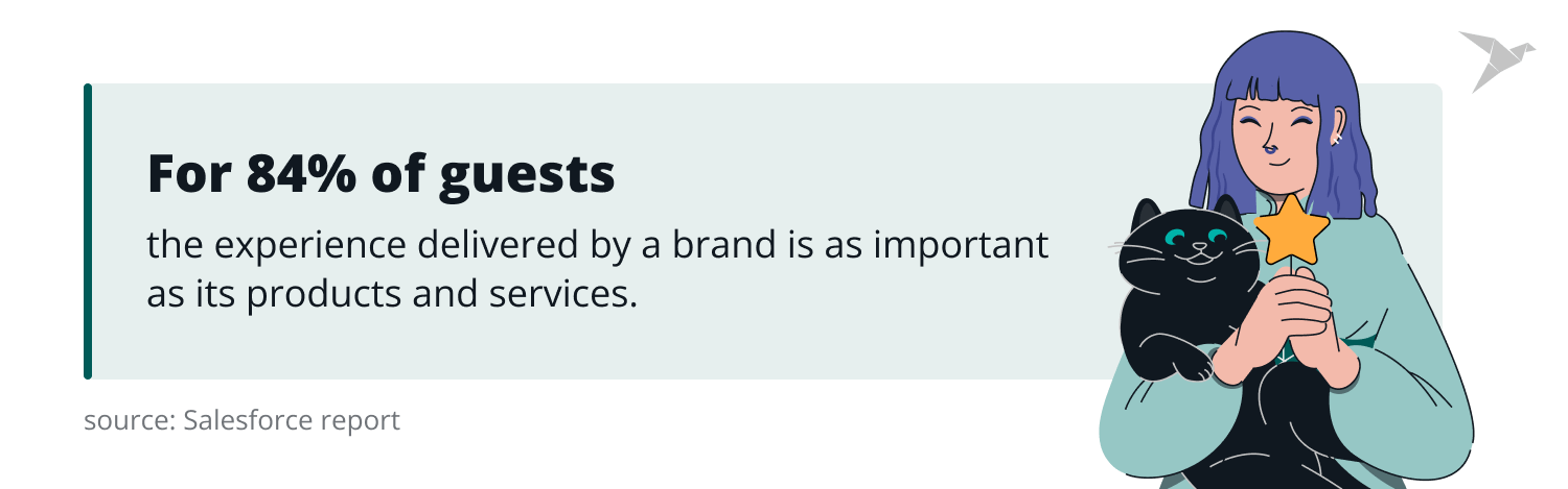 Hospitality statistics