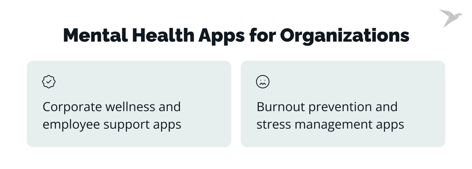 mental health apps for organizations