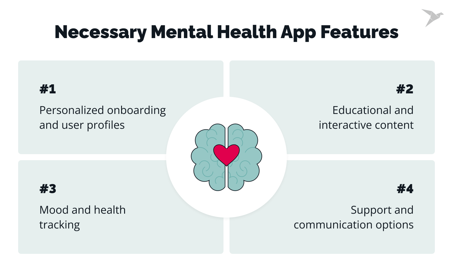 mental health app features