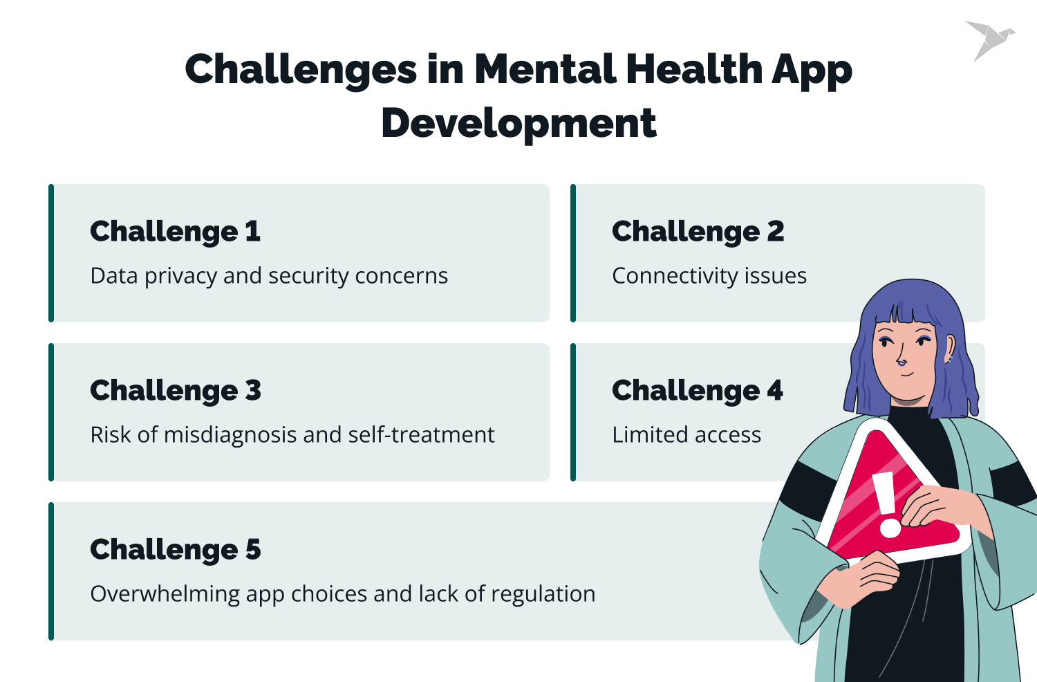 mental health app challenges