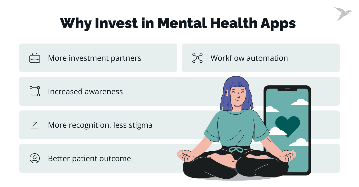 why mental health app matter