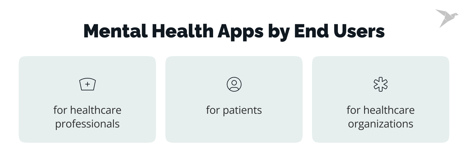 mental health app types