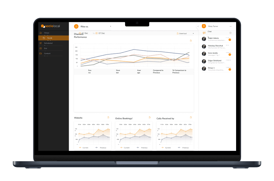 Social media marketing platform