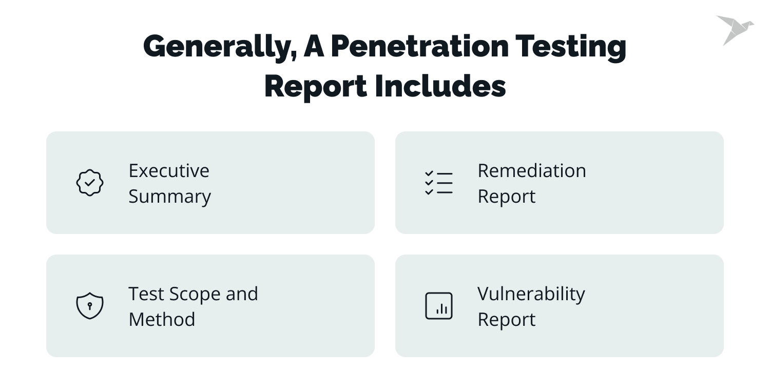 What penetration testing repor includes