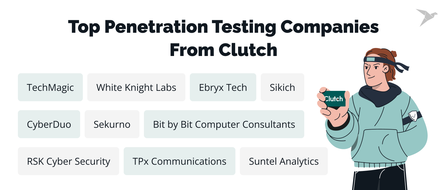 top pentest companies from clutch