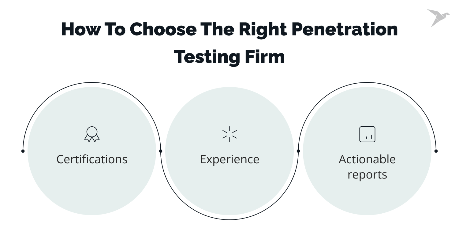 how to choose the roght penetration testing firm
