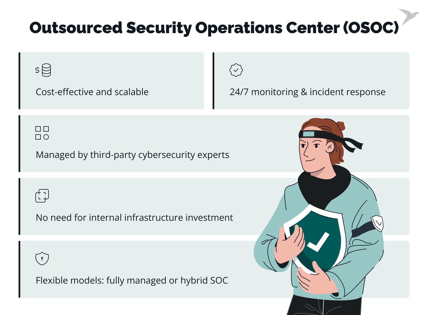 What Is an Outsourced Security Operations Center