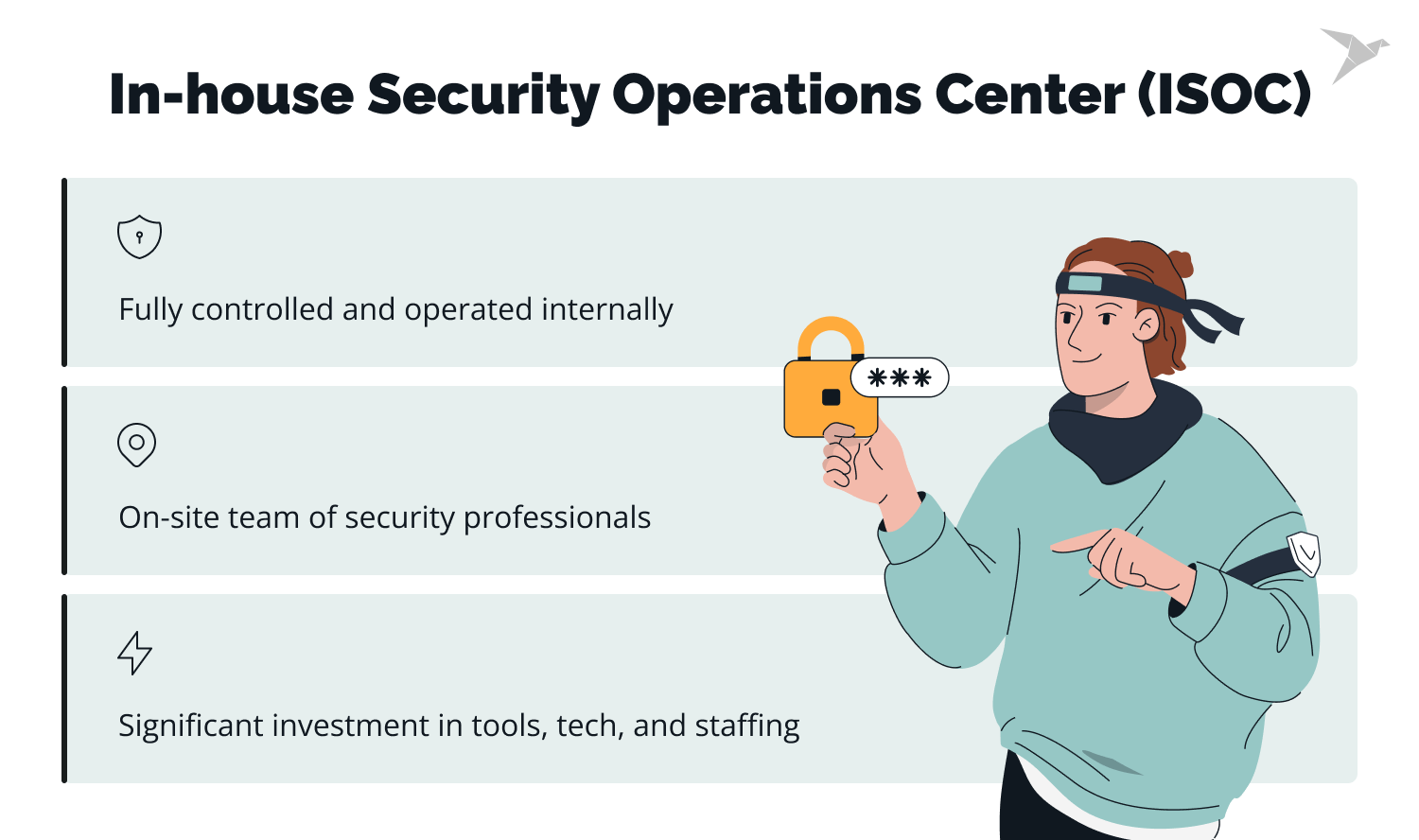 What Is an In-house Security Operations Center
