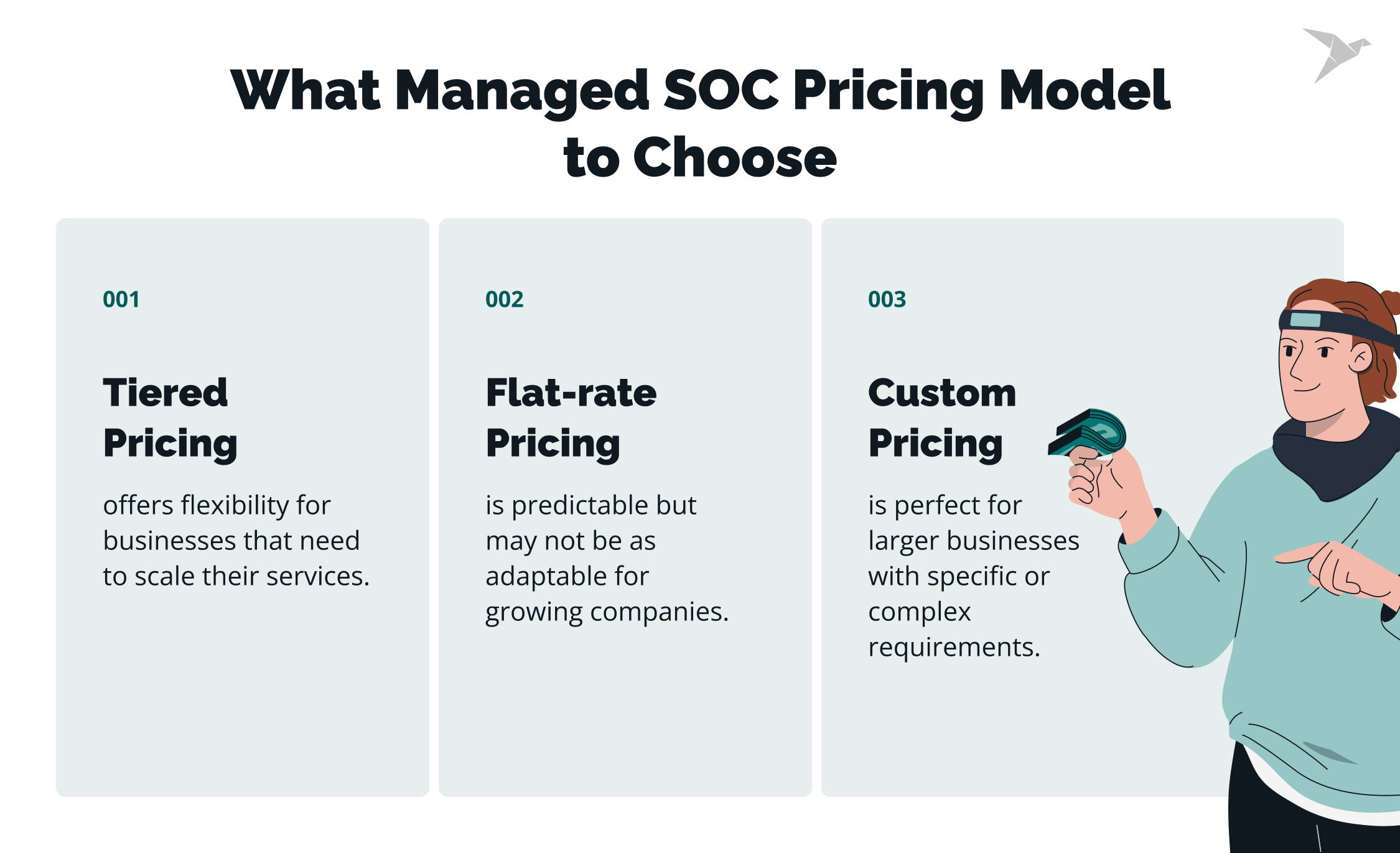 managed soc pricing models