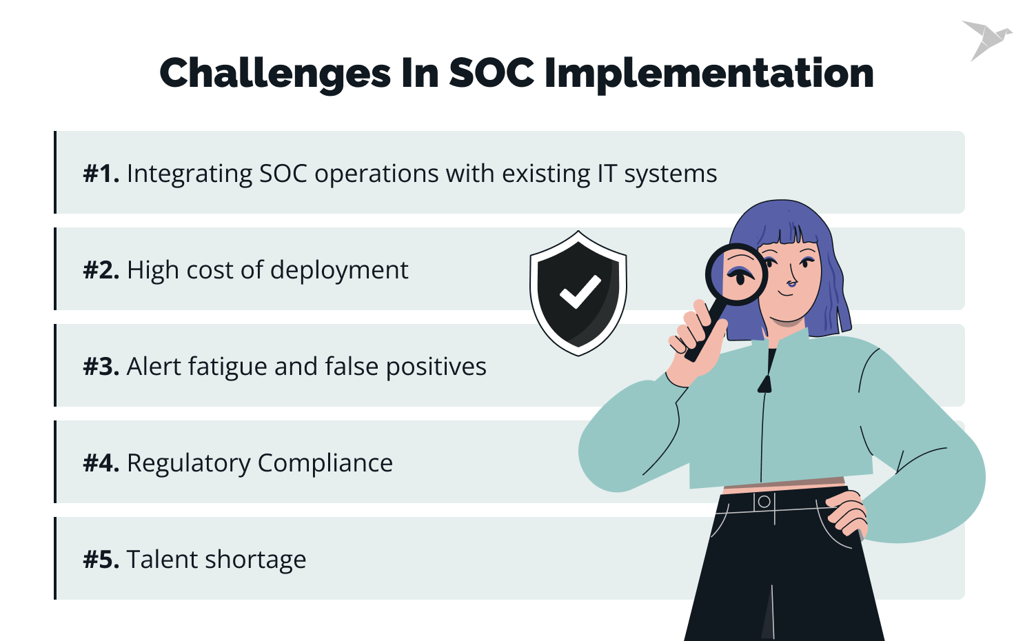 soc implementation challenges