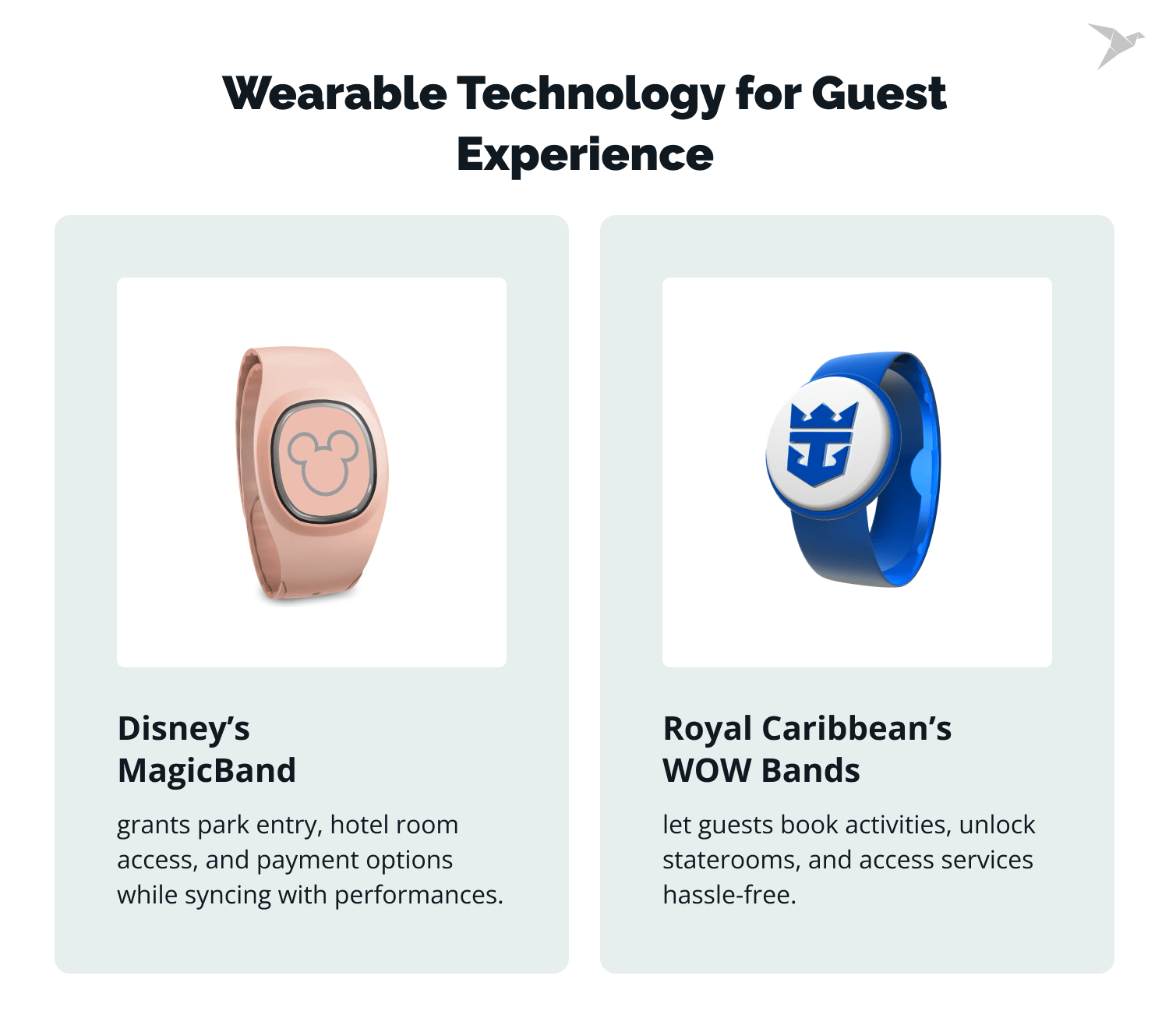 Wearable technology in hospitality