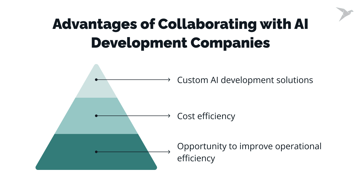 Advantages of Collaborating with AI Development Companies