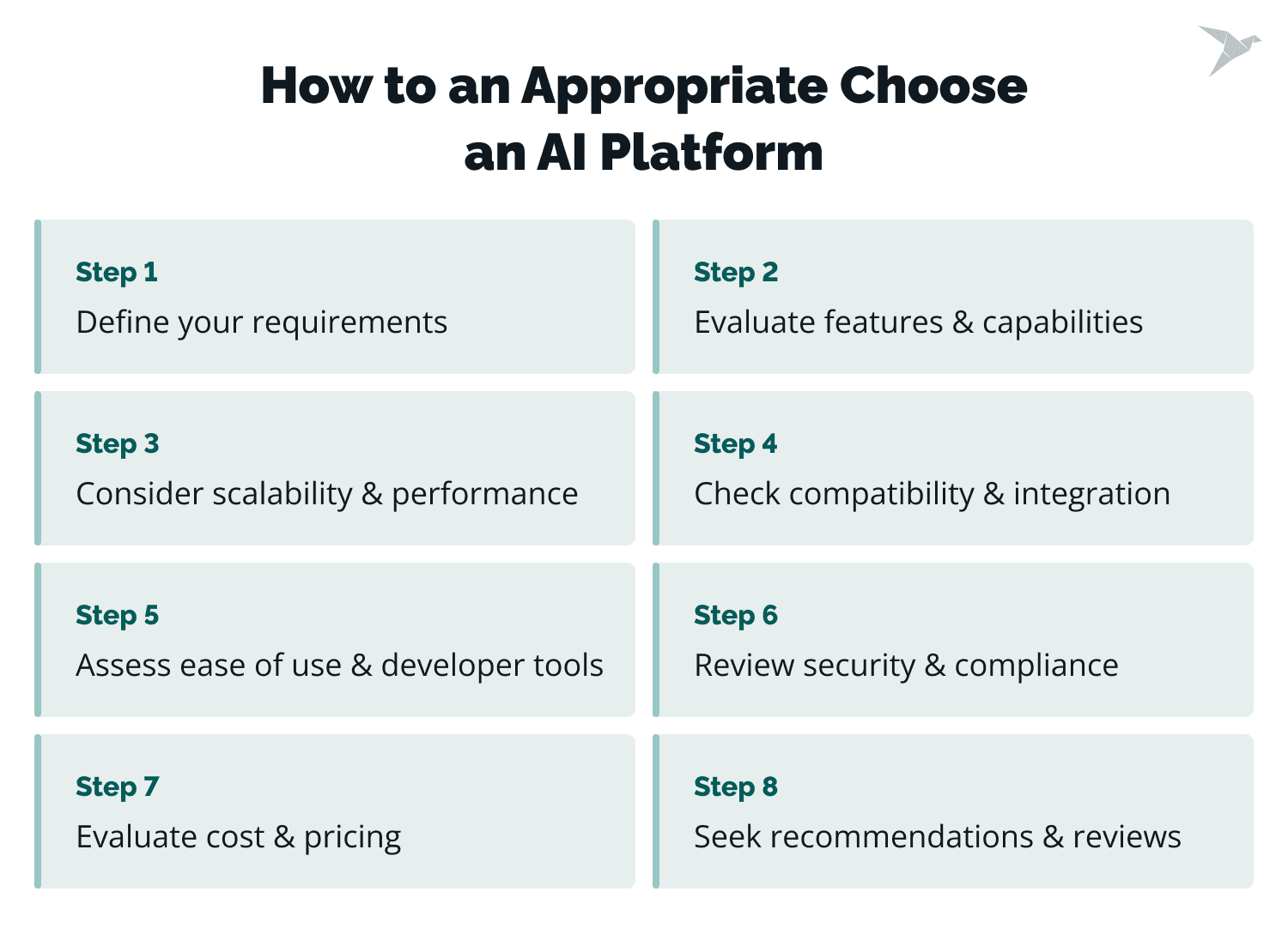 How to Choose an AI Platform