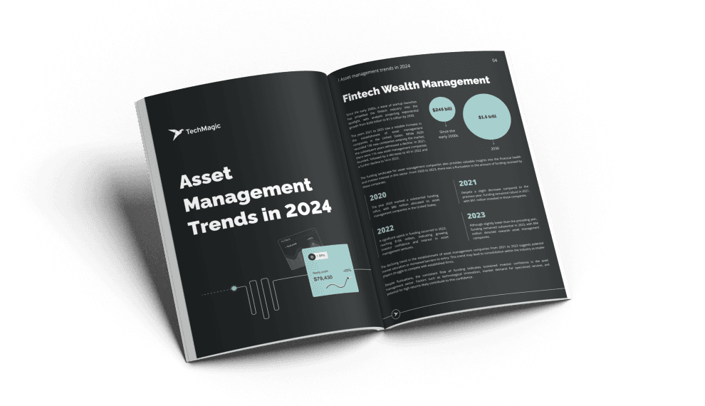 Asset Management Trends